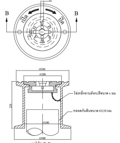 หีบกุญแจสำหรับประตูน้ำใต้ดิน